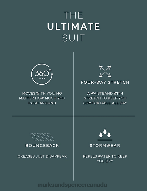 Men Black Clothing Marks & Spencer The Ultimate Tailored Fit Suit Jacket 20VTD4870 - Marks and Spencer online